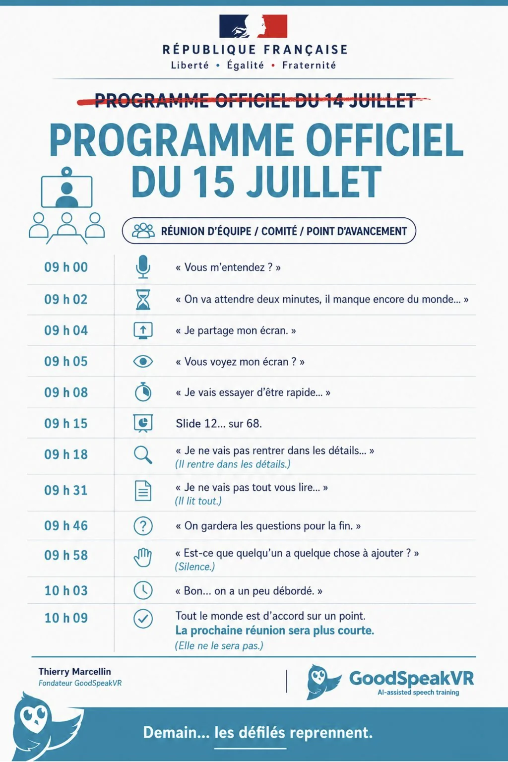 Les phrases entendues en réunion