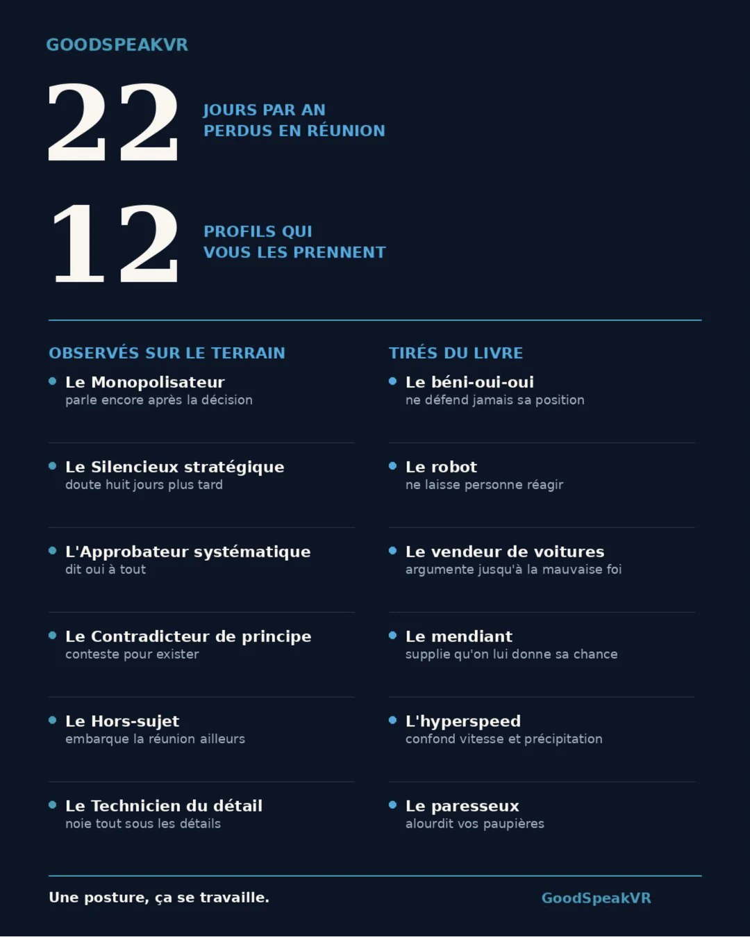 Vous perdez 22 jours par an en réunion
