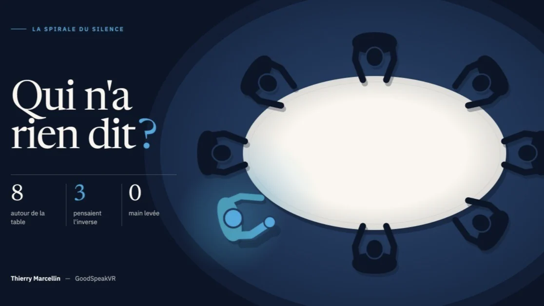 La spirale du silence : qui, dans cette salle, n'a rien dit ?