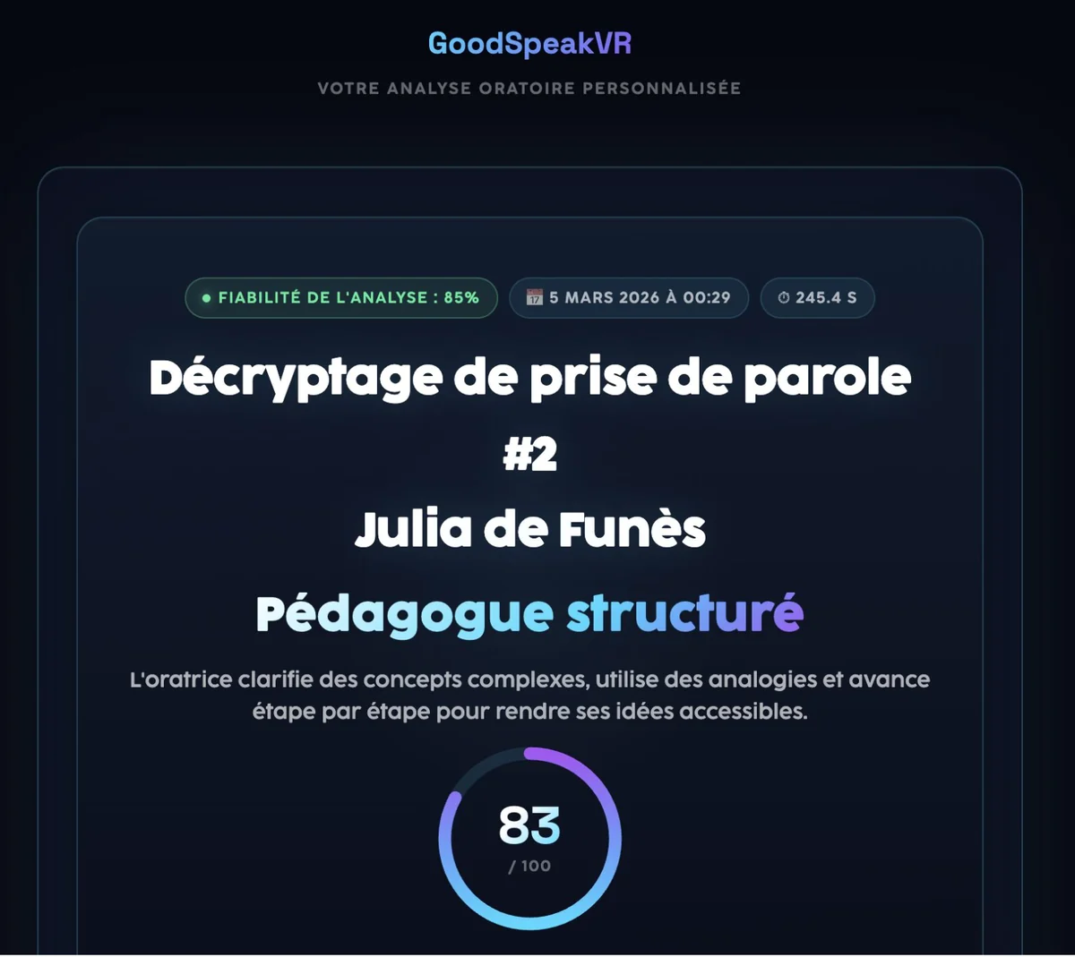Décryptage #2 : Julia de Funès (83/100)
