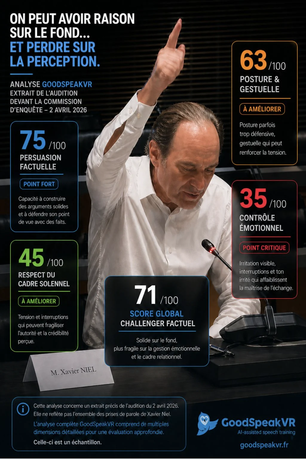 Xavier Niel : « je ne suis pas un clown »