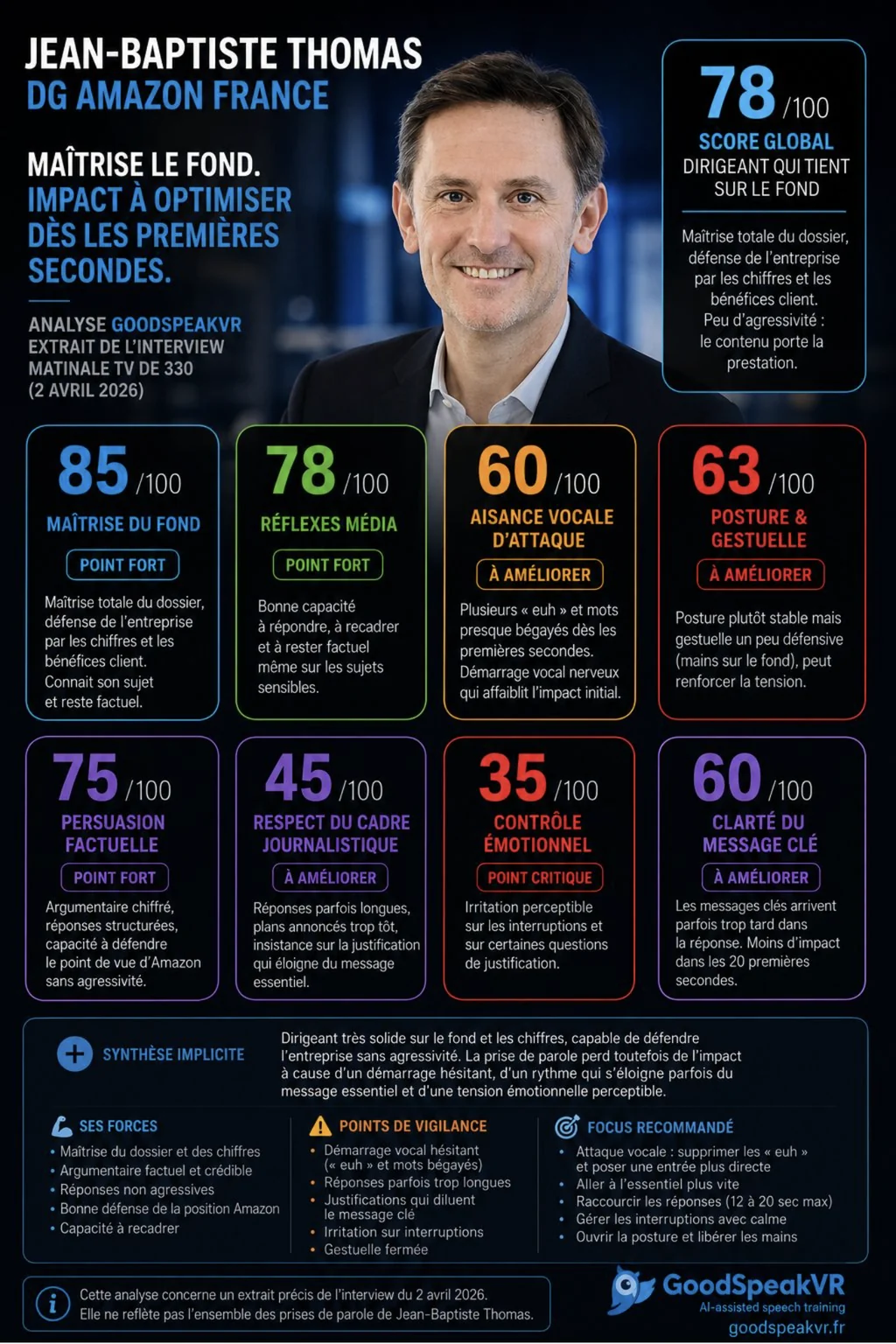 Jean-Baptiste Thomas, DG Amazon France