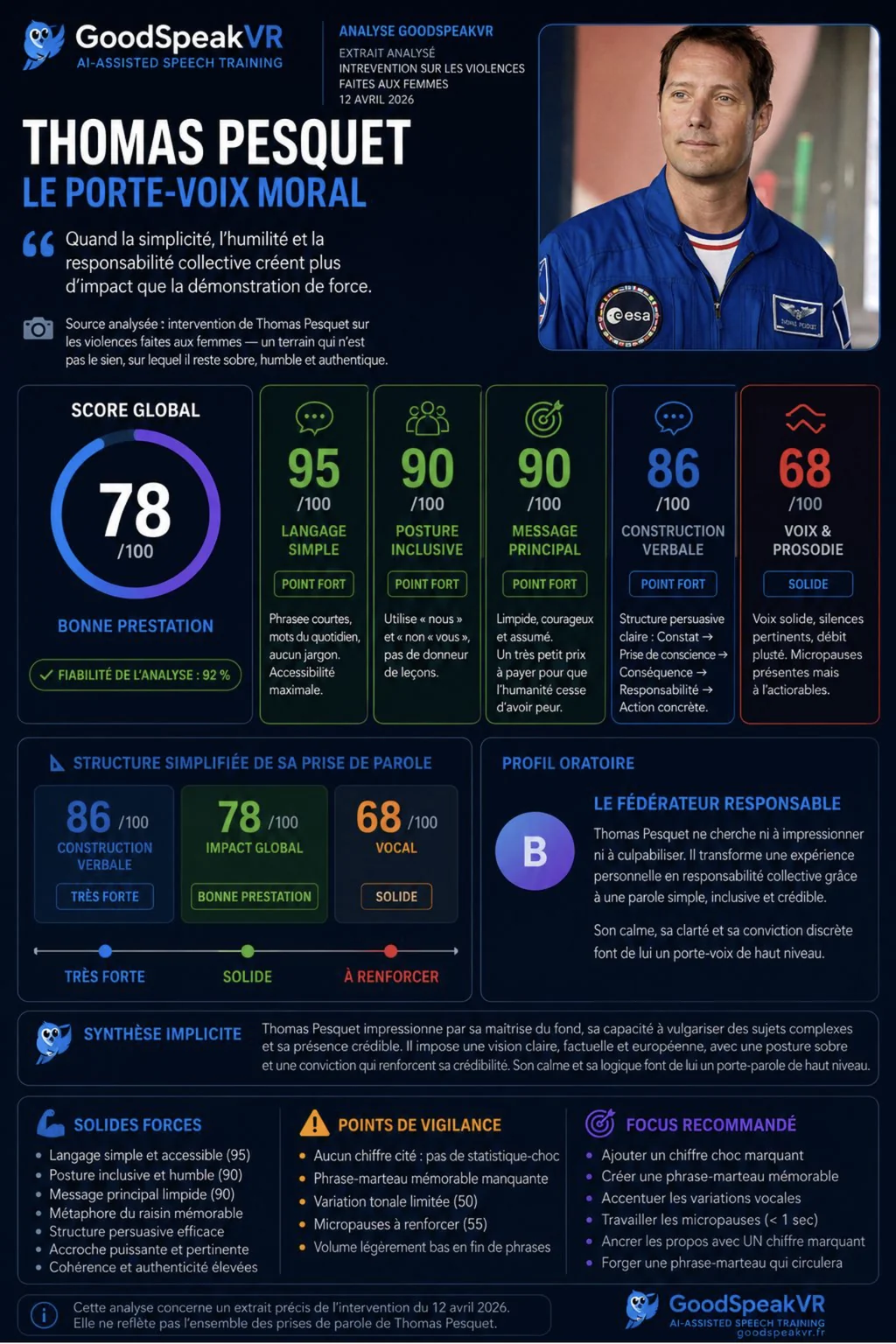 Thomas Pesquet : conviction et 56 milliards